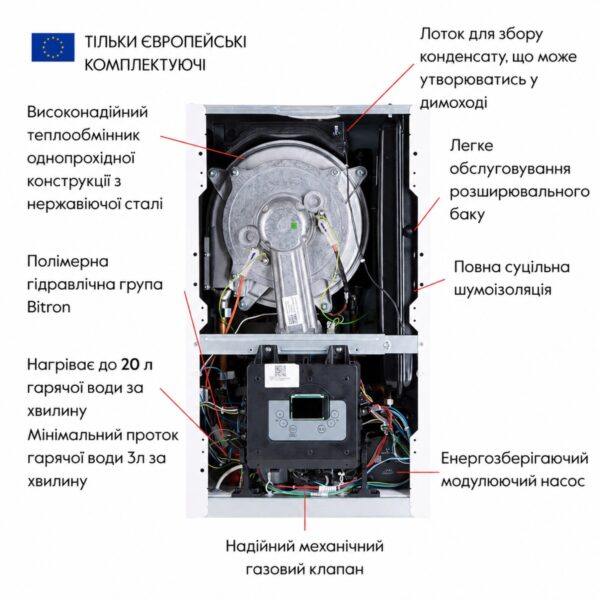 Котел газовий Airfel Optimum Premix 42 кВт Котел газовий Airfel Optimum Premix 42 кВт