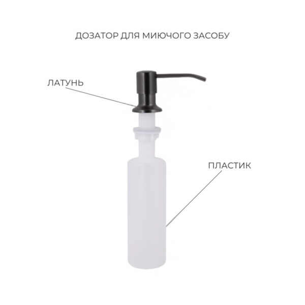 Акційний набір Lidz: мийка Handmade H4050 Black PVD 3,0/1,0 мм + K01B Корзина для кухонной мойки